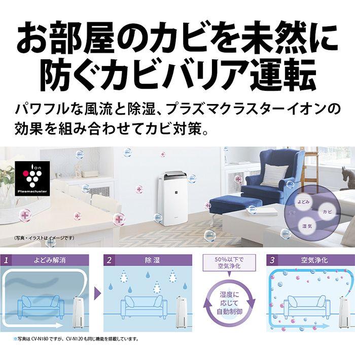 SHARP CV-P120-W シャープ 衣類乾燥除湿機 ホワイト系 プラズマ