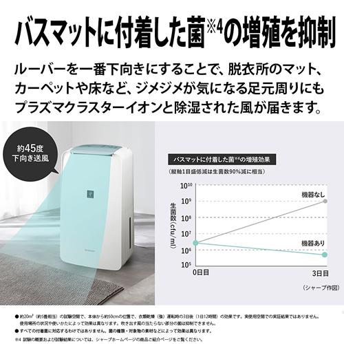 SHARP（シャープ） CV-U71-W 衣類乾燥除湿機 ホワイト系