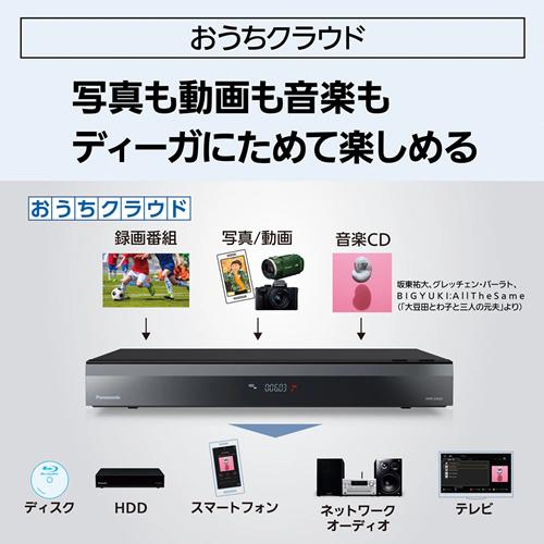 Panasonic（パナソニック） 【今なら5年延長保証加入が無料】DMR-2X603
