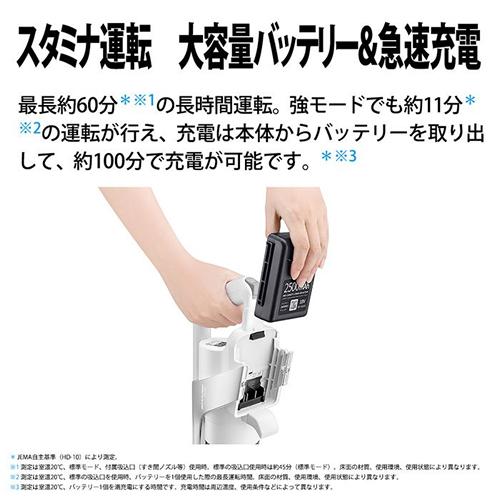 RACTIVE Air EC-AR8-W シャープ コードレススティック掃除機