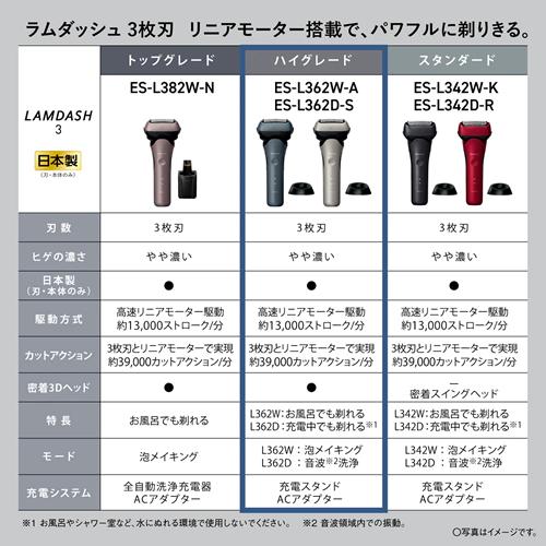 ラムダッシュ ES-L362D-S パナソニック 3枚刃 シャンパンシルバー 充電