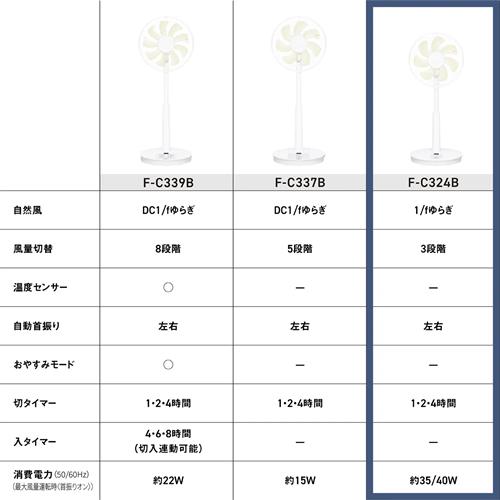 F-C324B-W パナソニック リモコン付き 30cm リビング扇風機 7枚羽根 スタンダードモデル ホワイト 1/f ゆらぎ搭載｜l-nana｜09