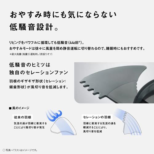 Panasonic（パナソニック） F-D237D-W サーキュレーター ホワイト 5枚