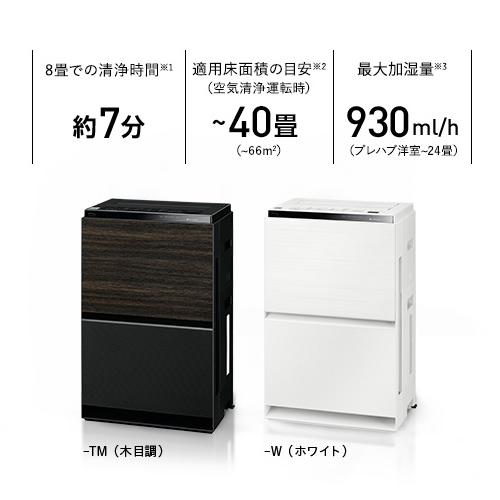 Panasonic（パナソニック） F-VXV90-W 加湿空気清浄機 ホワイト