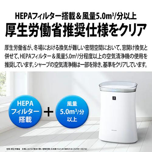 SHARP FU-S50-W シャープ 薄型空気清浄機 プラズマクラスター SHARP FU-S50-W シャープ 薄型空気清浄機 プラズマクラスター