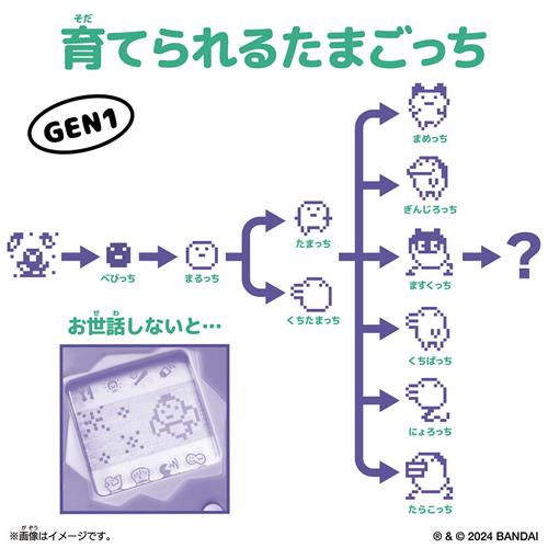 たまごっち H-4582769906947 バンダイ Original Tamagotchi Tama Yummy
