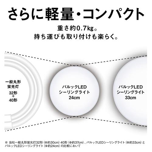 パルック LE-RCS08D2 パナソニック 〜8畳 パルックLED シーリング