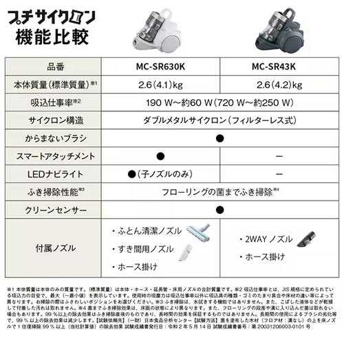 ★展示品★パナソニック MC-SR630K-W サイクロン式キャニスター掃除機★ MC-SR630K 概要 - サイクロン式キャニスター掃除機 | 掃除機