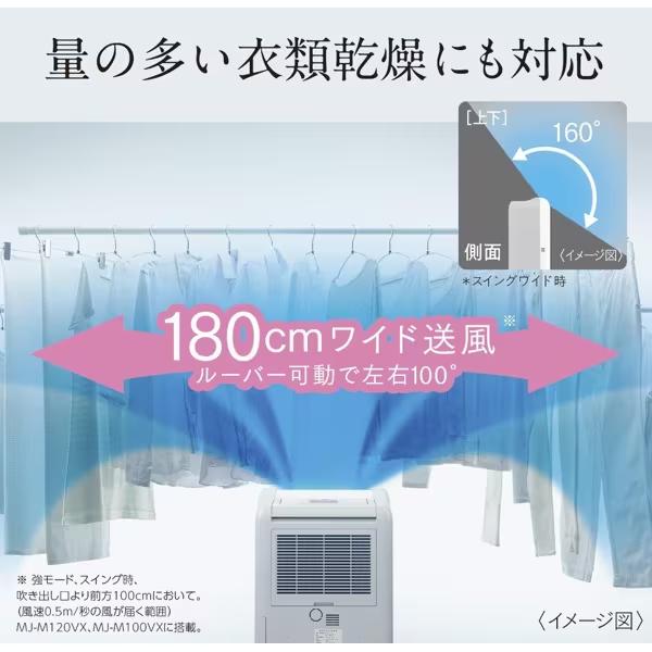 三菱電機（MITSUBISHI ELECTRIC） MJ-M120VX-W 三菱 コンプレッサー 