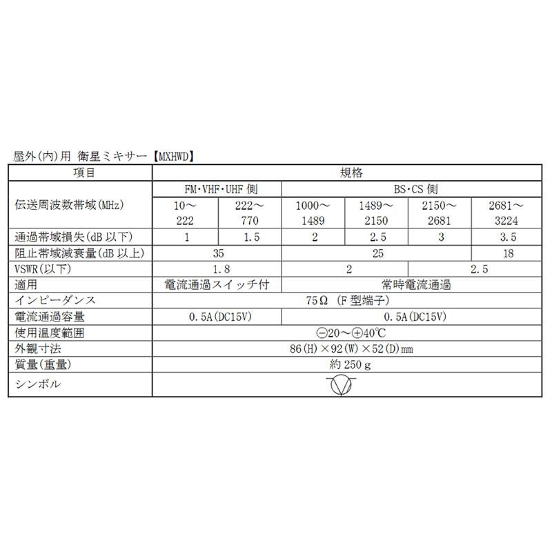 マスプロ（MASPRO） MXHWD マスプロ電工 4K8K(3224MHz)対応 家庭用衛星