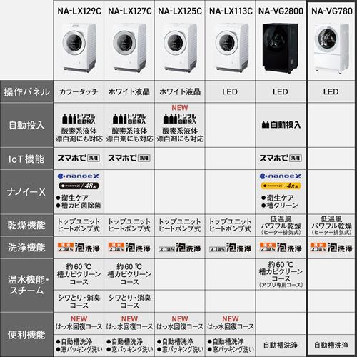 Cuble NA-VG780L-H パナソニック 洗濯7kg 乾燥3.5kg ななめ Cuble NA-VG780L-H パナソニック 洗濯7kg 乾燥3.5kg ななめ