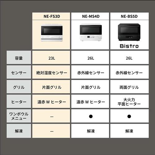 Panasonic（パナソニック） NE-FS3D-W 23L オーブンレンジ ホワイト