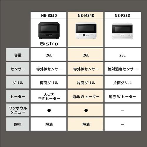 Panasonic（パナソニック） 【今なら5年延長保証加入が無料】NE-MS4D-K