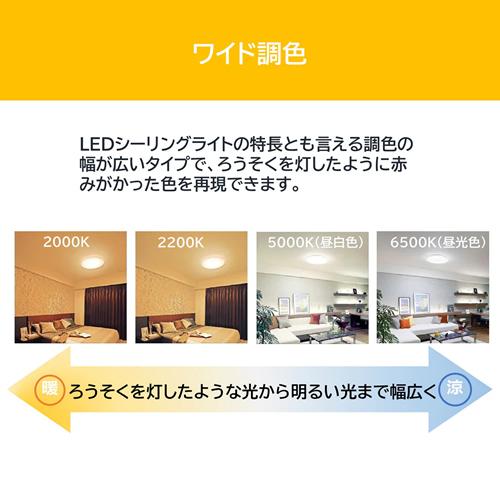 TOSHIBA（東芝） NLEH20023B-LC LEDシーリングライト 〜20畳 リモコン