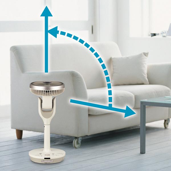 ◯SHARP シャープ プラズマクラスター 扇風機 PJ-G2DBG-C SHARP シャープ 扇風機 プラズマクラスター PJ-G2DS-W - メルカリ