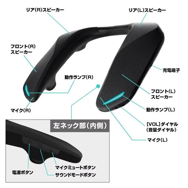 Panasonic SC-GNW10 SOUND SLAYER ネックスピーカー パナソニックのゲーミングネックスピーカー第2弾！ ワイヤレス
