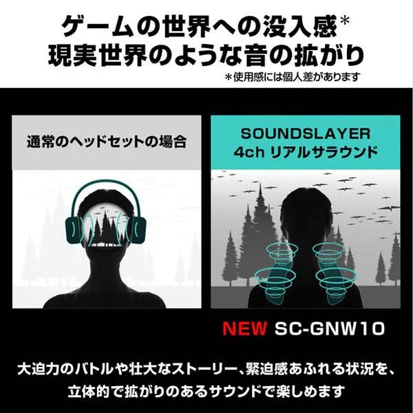 Panasonic SC-GNW10 パナソニック ネックスピーカーシステム