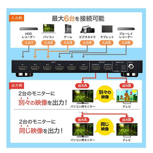 SANWA SUPPLY（サンワサプライ） SW-UHD62N HDMI切替器（6入力2出力
