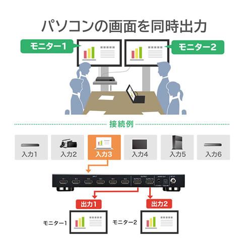 SANWA SUPPLY（サンワサプライ） SW-UHD62N HDMI切替器（6入力2出力