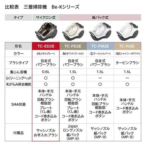 Be-K TC-ED2E-H 三菱 サイクロン式掃除機 メタルグレー コード式