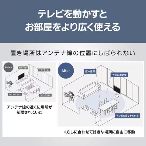VIERA TH-43LF2 パナソニック 43V型 レイアウトフリー4K液晶テレビ
