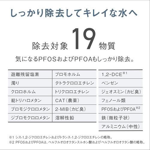 Panasonic（パナソニック） TK-CJ14-W 蛇口直結型 浄水器 除去対象19