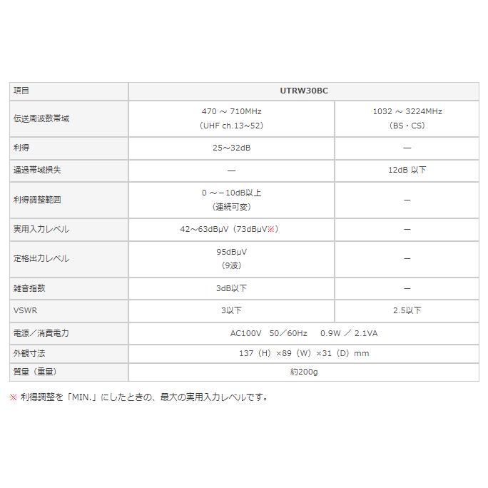 マスプロ（MASPRO） UTRW30BC-P UHFテレビ・レコーダーブースター
