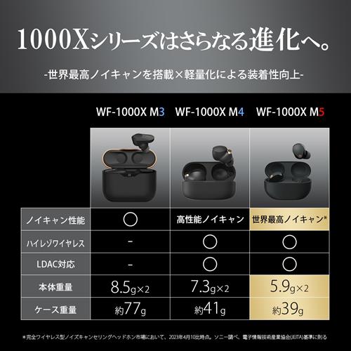 WF-1000XM5-B ソニー ワイヤレスノイズキャンセリングステレオヘッドセット フルワイヤレスイヤホン ブラック｜l-nana｜08