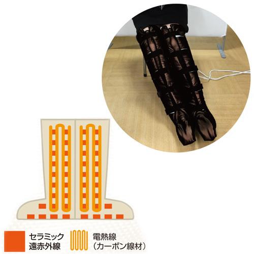 美品 シーエムエル セラミックヒートミットフット CML663B | opts-ng.com