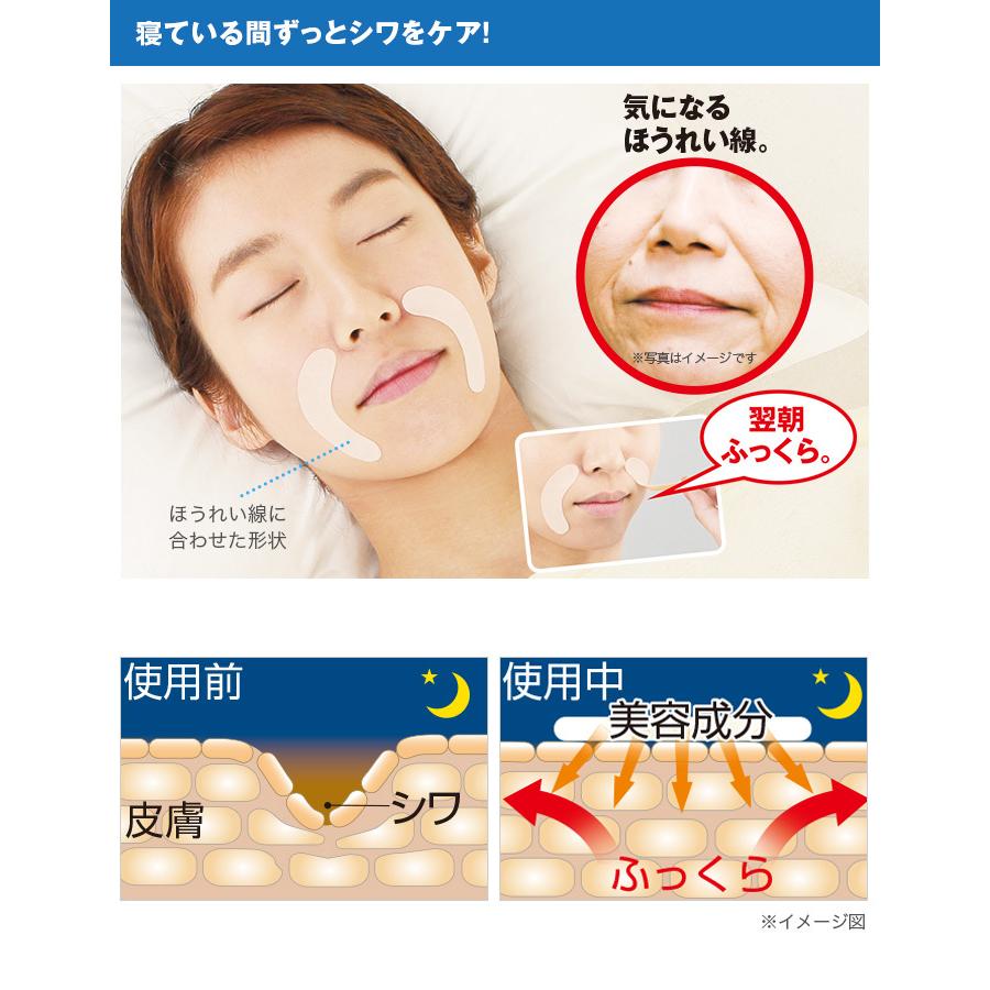 当日発送 【サイプラス】美ハリ(ミハリ) おやすみ ほうれいシート 18枚