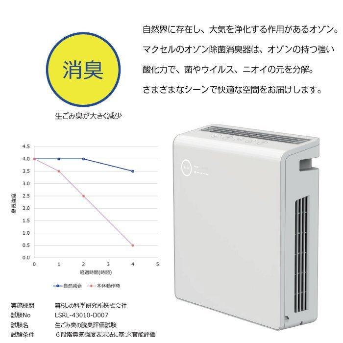 maxell 【送料無料】マクセル MAXELL 業務用 オゾン除菌消臭器 maxell 【送料無料】マクセル MAXELL 業務用 オゾン除菌消臭器