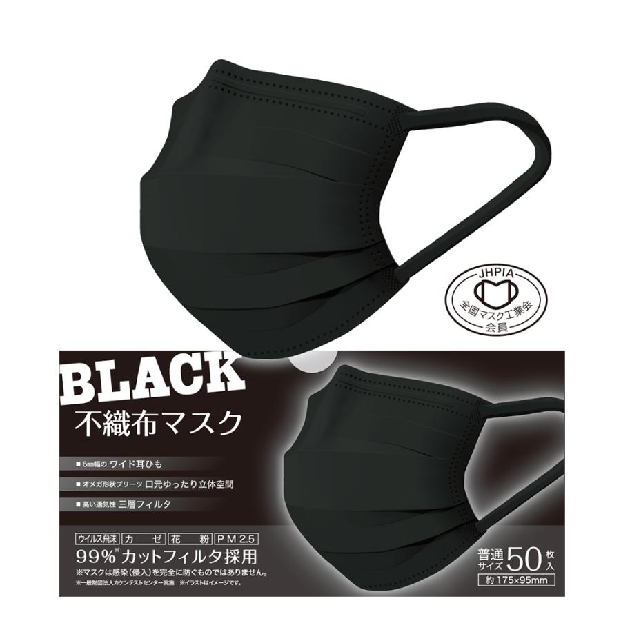 黒50枚 2箱セット】不織布 50枚入 マスク工業会 AI-WILL製 3層構造