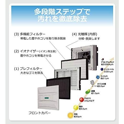 バイオミクロン 空気清浄機 BMH101A タバコに強い 業務用 強力脱臭