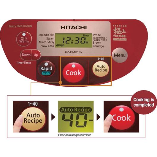 日立（HITACHI） 【訳あり】外箱傷あり 海外向け炊飯器 RZ-DMD18Y-Red