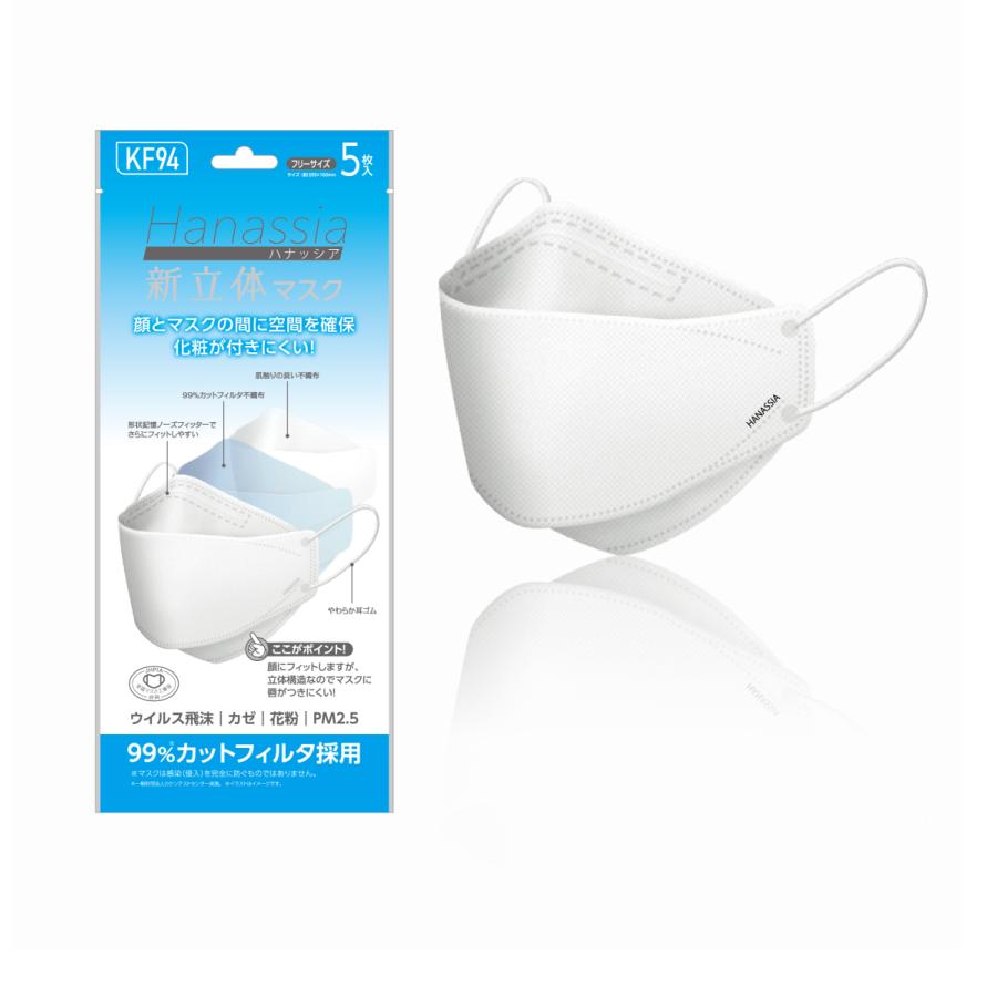 韓国マスク　300枚　まとめて　防護マスク　立体　10枚入り　30袋 bjcstore_kf94-10