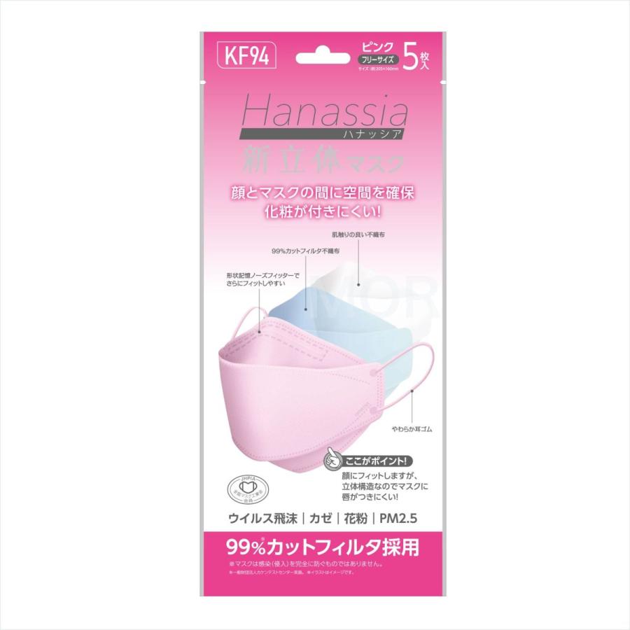 韓国マスク　300枚　まとめて　防護マスク　立体　10枚入り　30袋 bjcstore_kf94-10