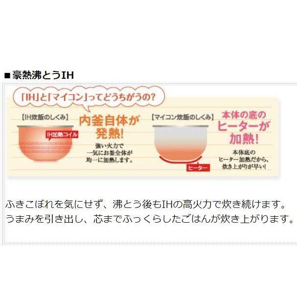 象印 海外向け炊飯器 NP-HJH10 5.5合炊き(5.5CUP) ZOJIRUSHI 象印 海外向け炊飯器 NP-HJH10 5.5合炊き(5.5CUP) ZOJIRUSHI