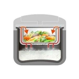 日立 HITACHI 海外向け炊飯器 RZ-D10XFY 極上対流黒厚釜マイコン 日立 HITACHI 海外向け炊飯器 RZ-D10XFY 極上対流黒厚釜マイコン