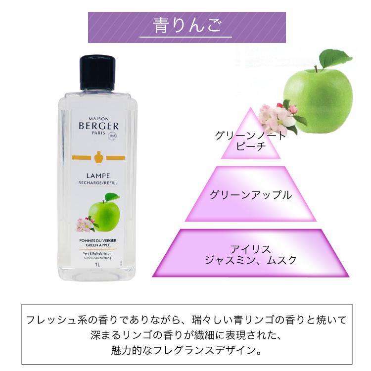 ランプベルジェ フレグランスオイル 青りんご 1000ml【A1301 ランプベルジェ フレグランスオイル 青りんご 1000ml【A1301