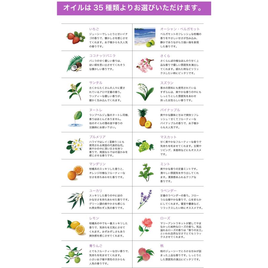 Noel（ノエル） ランプベルジェ対応 アロマグッズ芳香器 ハートランプ 