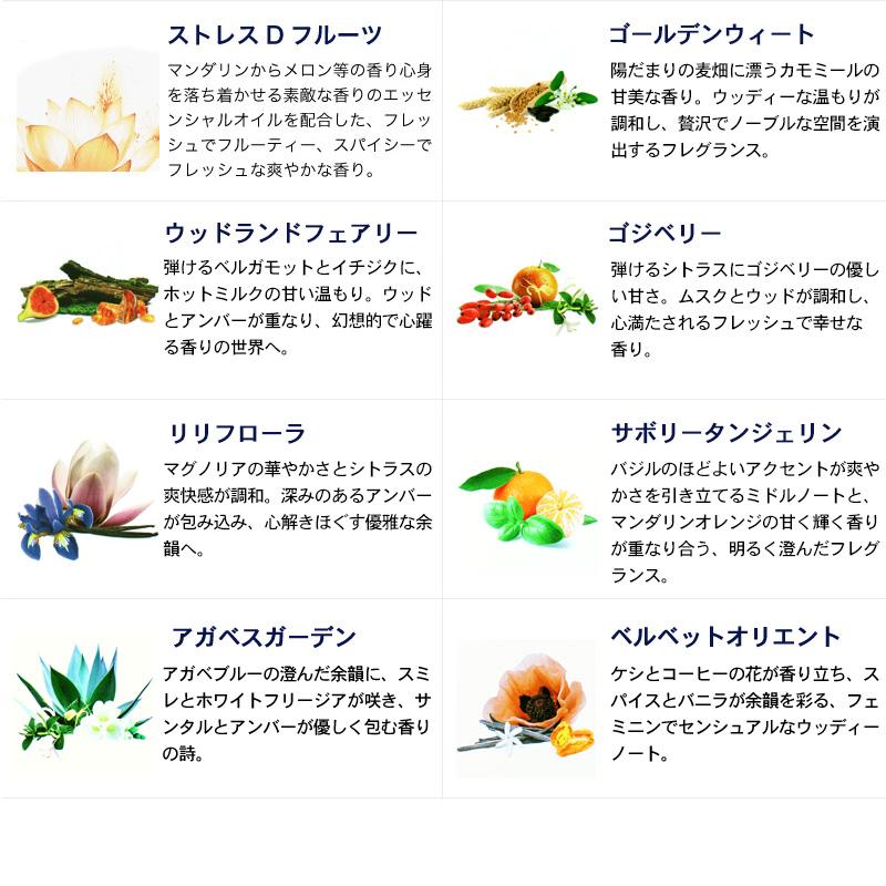 アロマオイル ランプベルジェ フレグランスオイル 1000ml パート3