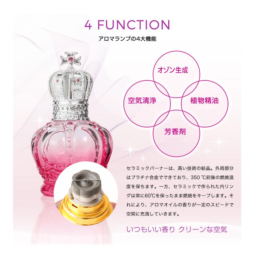 ランプ ベルジェ LAMPE BELGER アロマランプ オーシス 植物