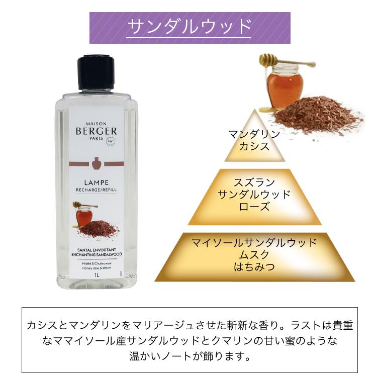 ランプベルジェサンダルウッド4本&替え芯セット ランプベルジェサンダルウッド4本&替え芯セット