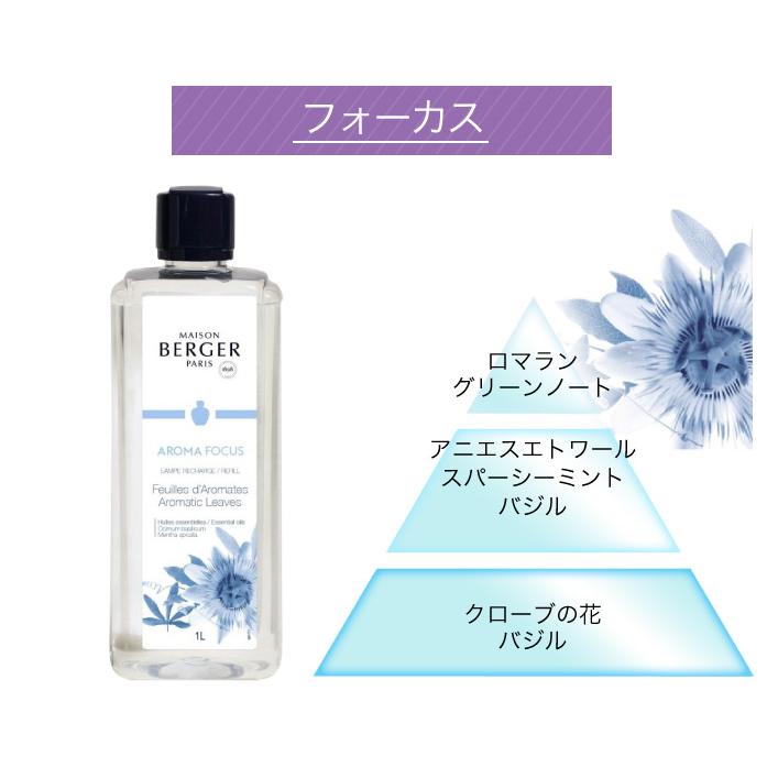 新作オイル ランプベルジェ フレグランスオイル 1000ml 正規品 新作オイル ランプベルジェ フレグランスオイル 1000ml 正規品