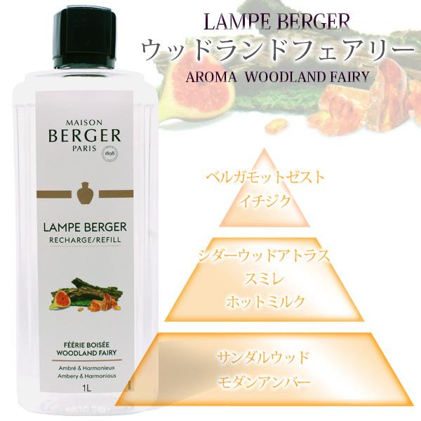新作オイル ランプベルジェ フレグランスオイル 1000ml 正規品 新作オイル ランプベルジェ フレグランスオイル 1000ml 正規品