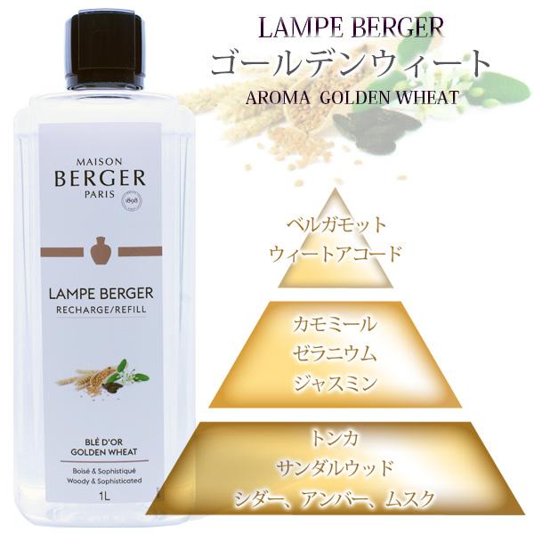 新作オイル ランプベルジェ フレグランスオイル 1000ml 正規品 新作オイル ランプベルジェ フレグランスオイル 1000ml 正規品