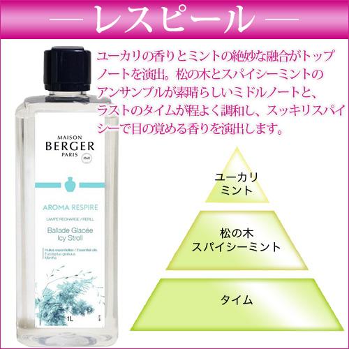 新作オイル ランプベルジェ フレグランスオイル 1000ml 正規品 新作オイル ランプベルジェ フレグランスオイル 1000ml 正規品