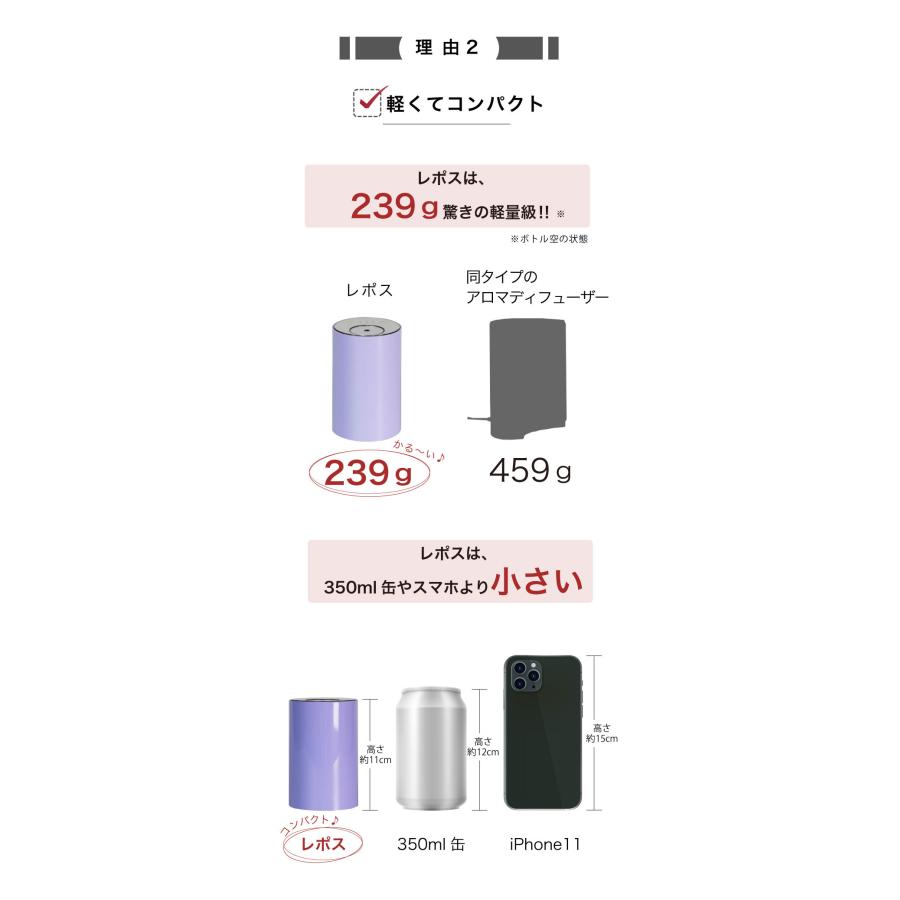簡単操作アロマディフューザー コードレス 水を使わない ディフューザー 小さい 軽い 水なし おすすめ ネブライザー式 車用 ギフト ポイント利用 |  | 11