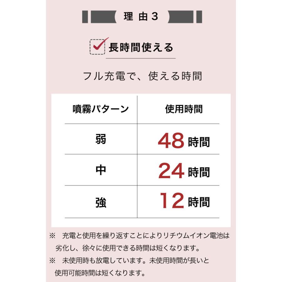 簡単操作アロマディフューザー コードレス 水を使わない ディフューザー 小さい 軽い 水なし おすすめ ネブライザー式 車用 ギフト ポイント利用 |  | 12