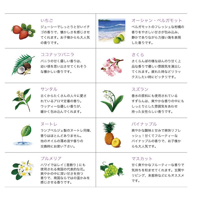 ランプベルジェ対応 シャルティエ 1000ml TIMESALE1 アロマオイル ゾンベルジェ対応 :syaruoil-02:ランプベルジェ専門店LampShopNoel - 通販 - Yahoo!ショッピング ランプベルジェ対応 シャルティエ 1000ml TIMESALE1 アロマオイル ゾンベルジェ対応 :syaruoil-02:ランプベルジェ専門店LampShopNoel - 通販 - Yahoo!ショッピング